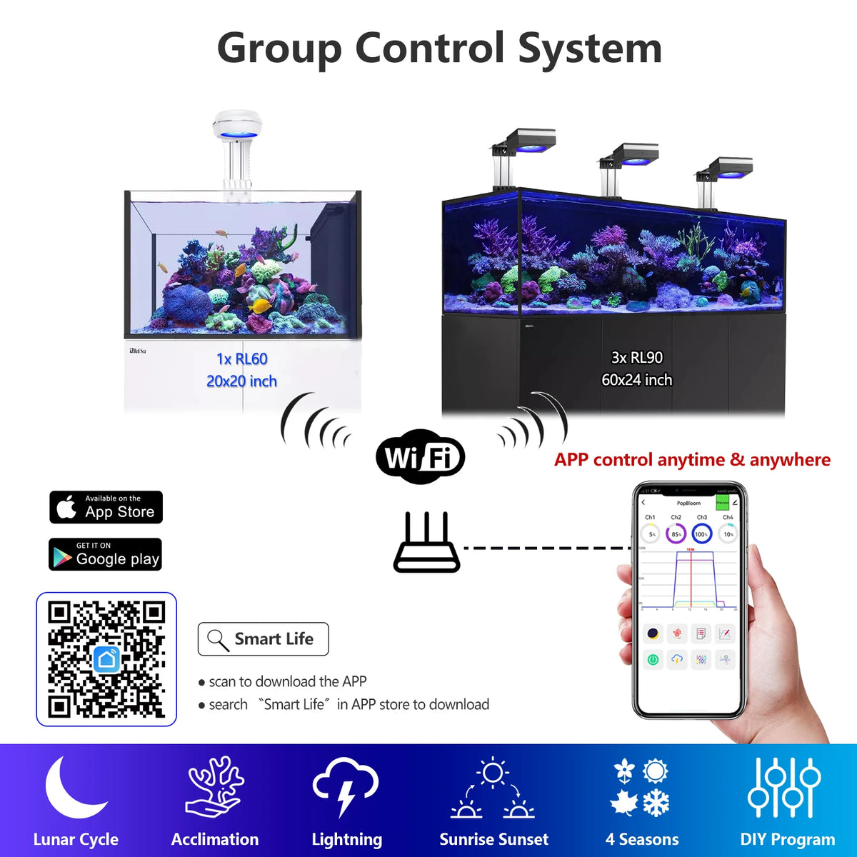 PopBloom WiFi Reef LED Aquarium Light for Marine Coral Tanks