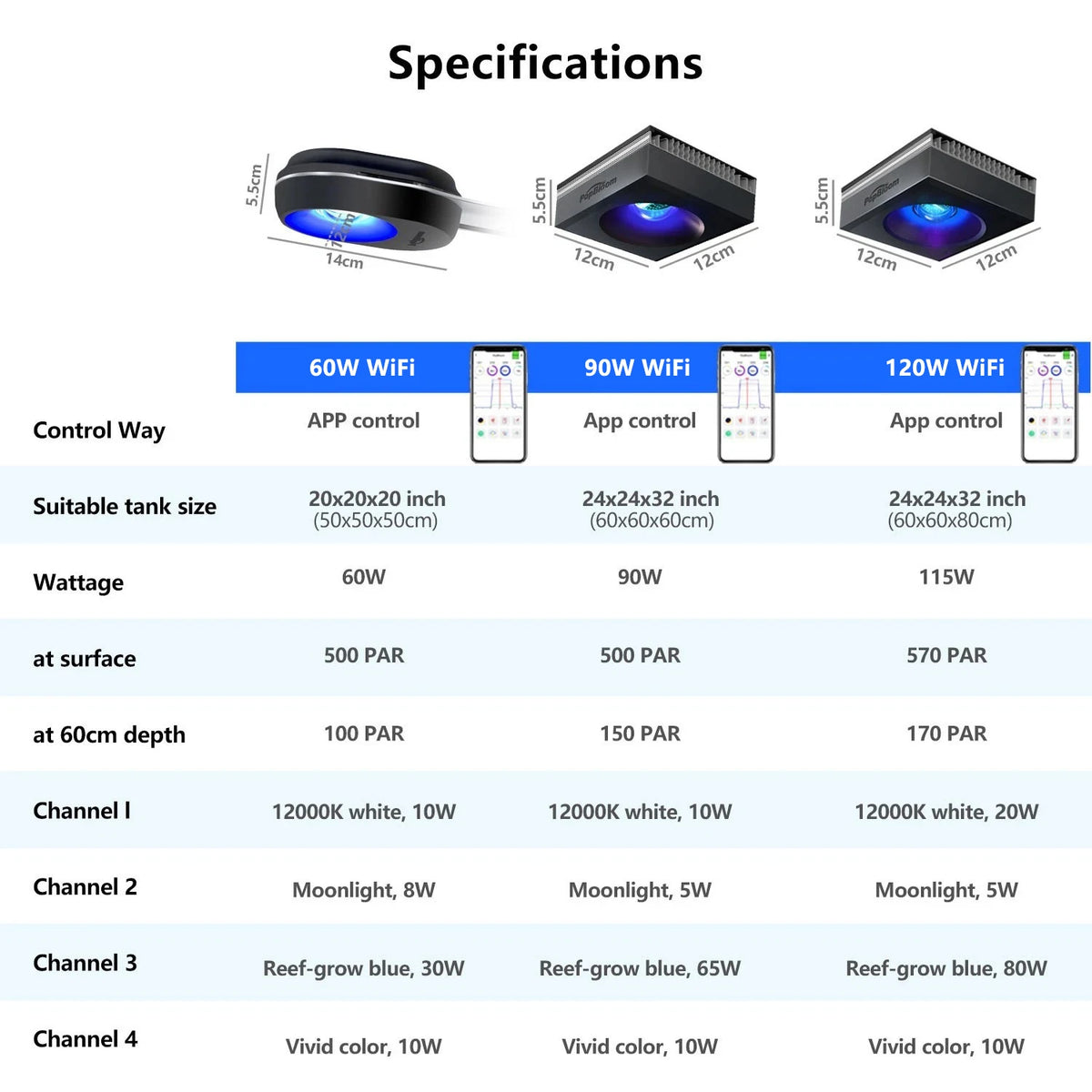 PopBloom WiFi Reef LED Aquarium Light for Marine Coral Tanks