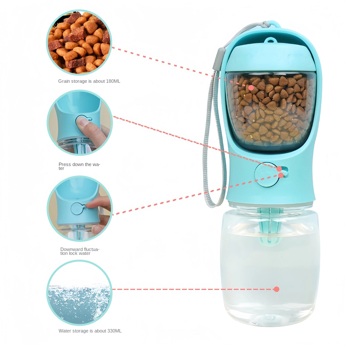 Portable Pet Travel Water Bottle With Integrated Food Bowl