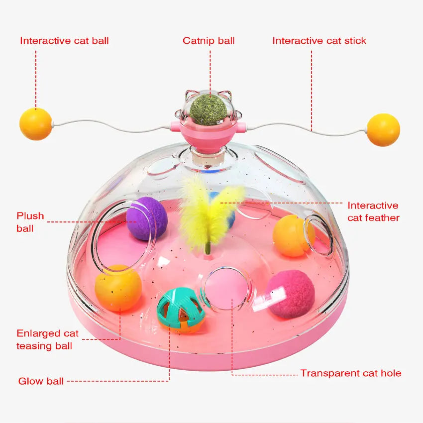 Interactive Battery Powered Cat Turntable Track Ball Toy