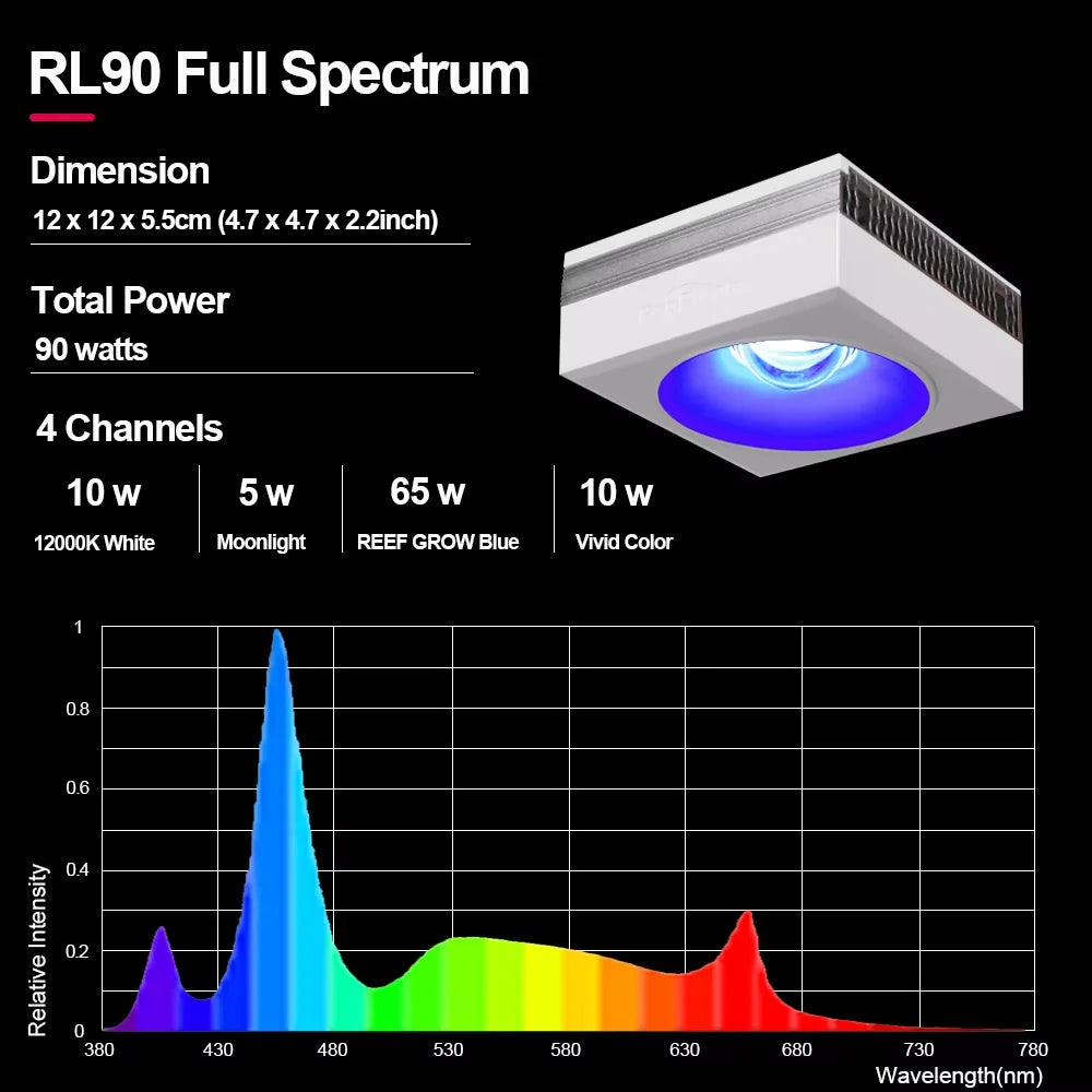 PopBloom WiFi Full Spectrum LED Reef Aquarium Light for Coral
