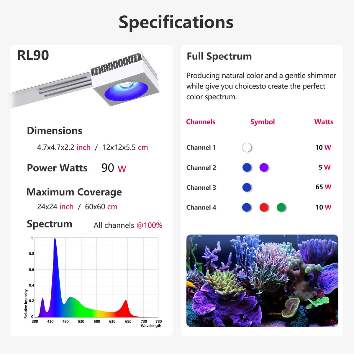 PopBloom WiFi Full Spectrum LED Light for Saltwater Reef Aquariums